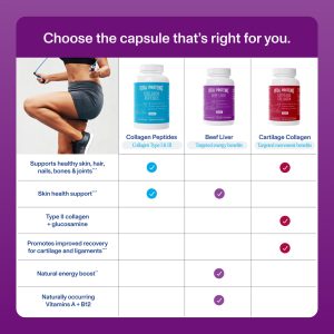 Beef Liver – Capsules – 120 Capsules – 750mg each