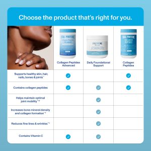 Daily Foundational Support – Unflavored – 13.9 oz